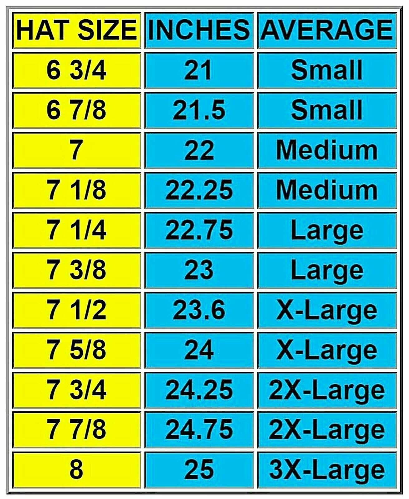 Mens store hat sizes